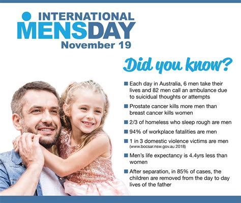 international men's day 2023 activities